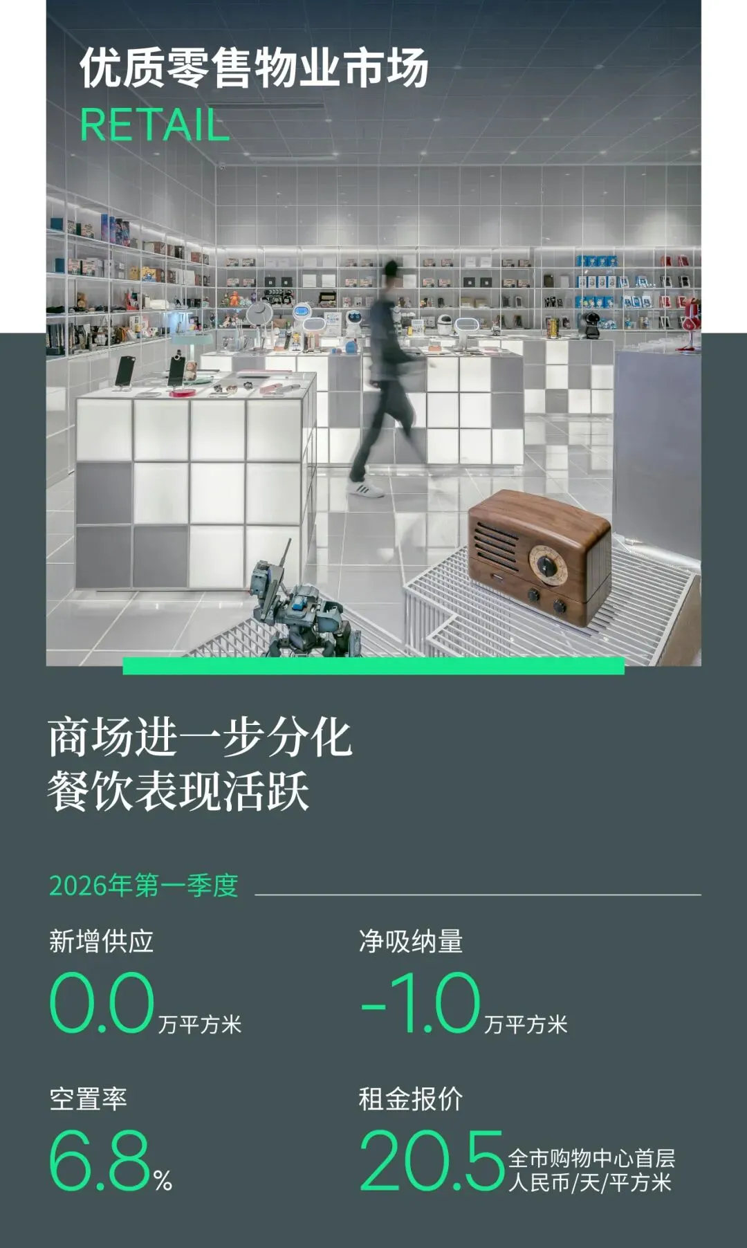 2026年第一季度广州房地产市场回顾