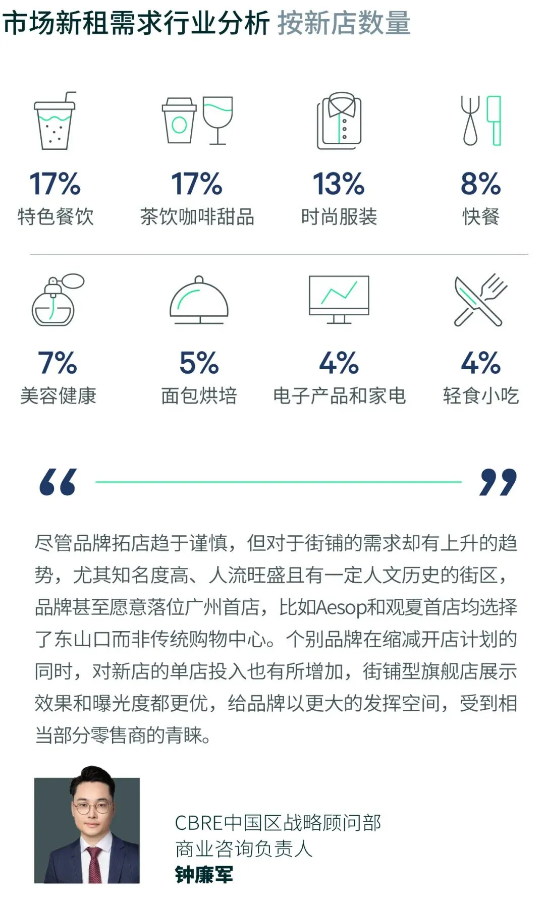 2026年第一季度广州房地产市场回顾