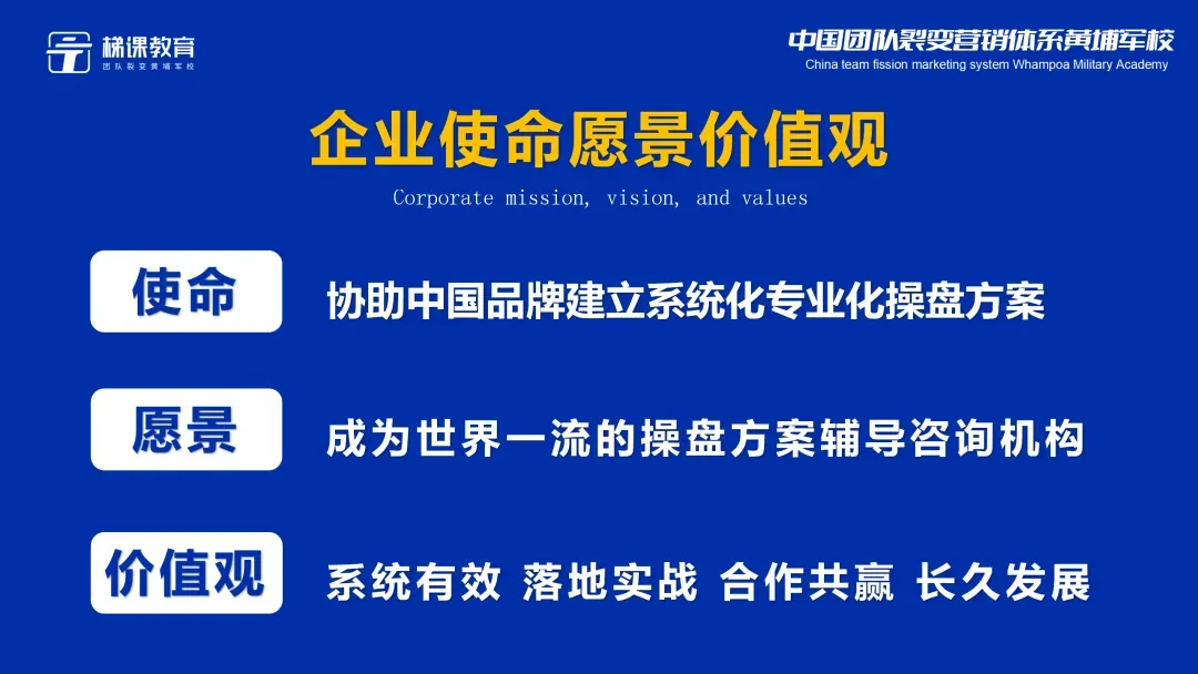 王介威:消费市场 – 渠道战略 – 未来价值,深度解析芳香世家商业模型丨招商策略丨招商裂变丨团队裂变丨芳香世家丨美业丨连锁门店丨轻医美