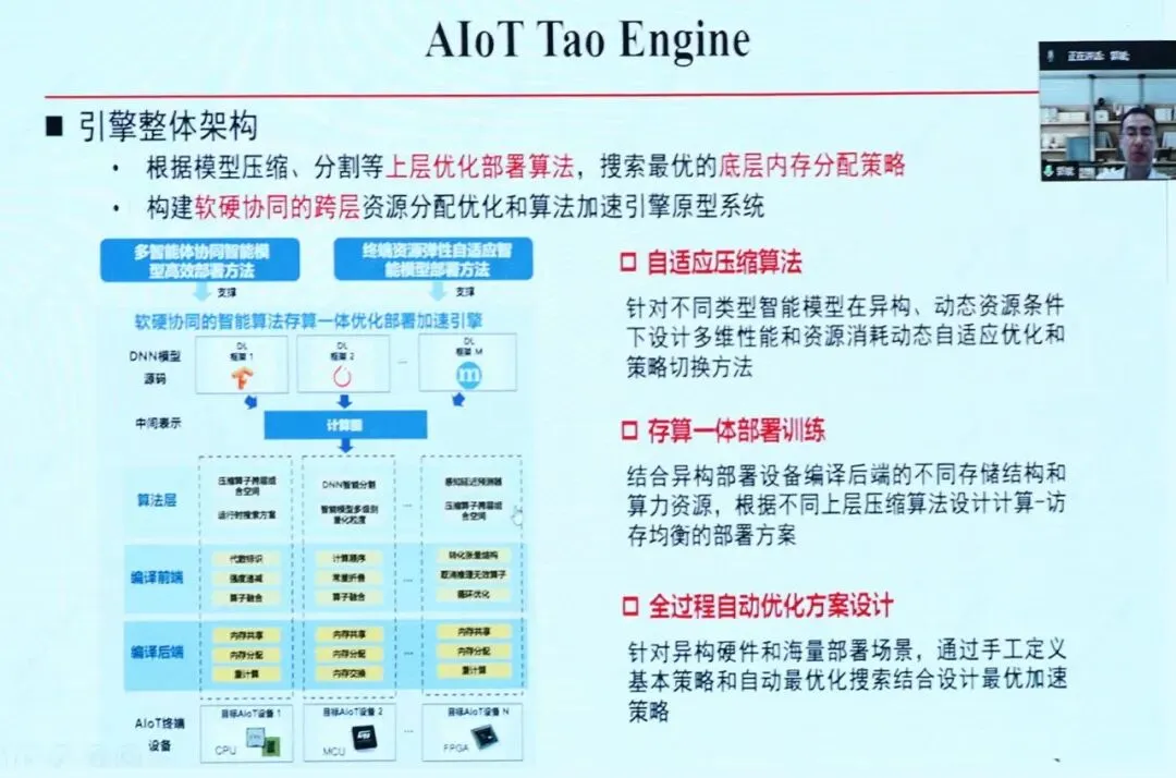 2024计算机前沿技术研究生创新示范课程精彩回顾II