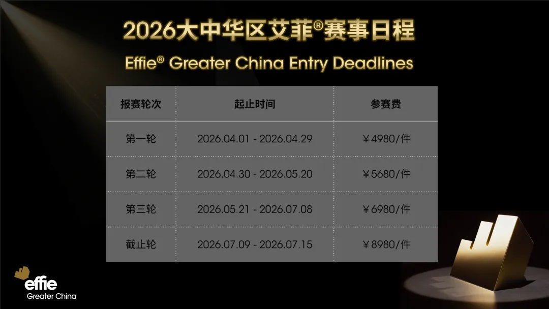 VMA | 2026艾菲视频营销奖火热招赛中!