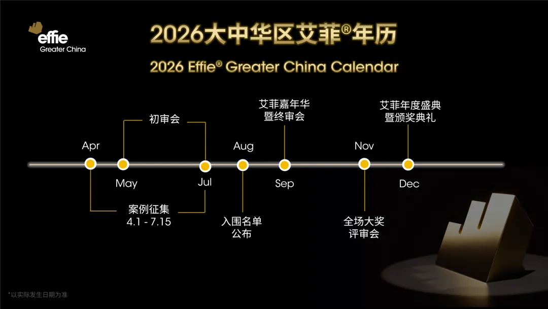 VMA | 2026艾菲视频营销奖火热招赛中!