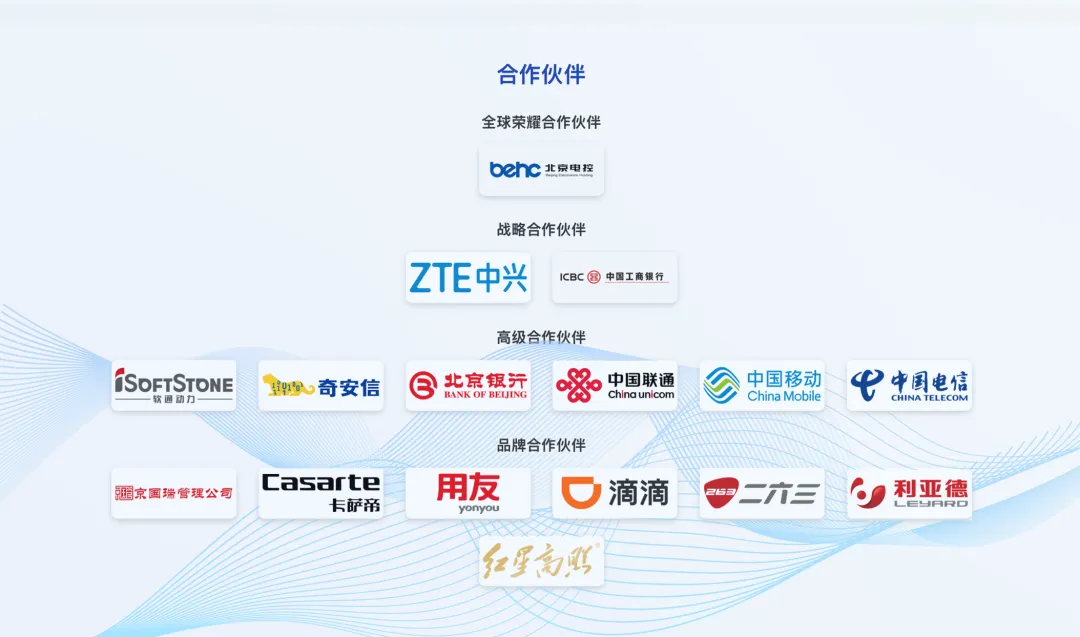 助力北京企业拓展金砖国家市场!先进适用技术和解决方案征集工作启动——