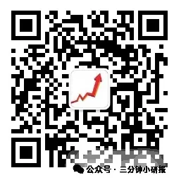 全球市场风云突变,该怎么办?