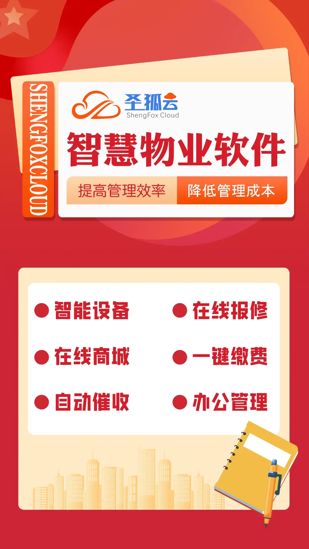 只会埋头做事的物业,正在被市场淘汰|圣狐云:收费、报修、巡检一条线,管理才不累|物业系统|物业软件