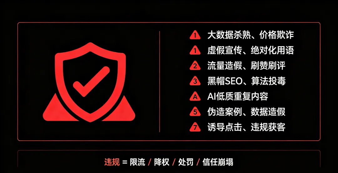 5 月起严打虚假营销:品牌如何用 AI GEO 做「安全又有效」的增长