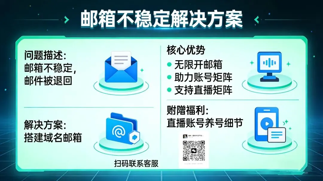 记住:营销邮件和TK账号,必须用两个不同的域名