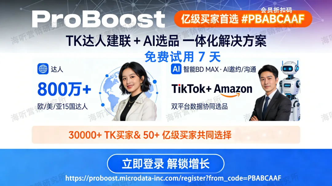 记住:营销邮件和TK账号,必须用两个不同的域名