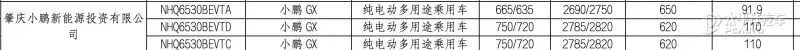 大型SUV市场彻底洗牌!小鹏GX预售39.98万,三零重力座椅,长途舒适直接躺平