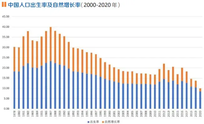 万字长文详解中国居家养老服务市场格局(强烈荐读)