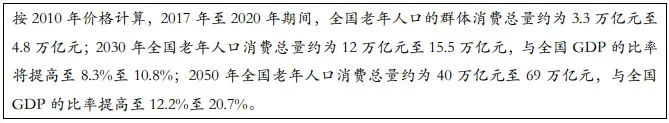 万字长文详解中国居家养老服务市场格局(强烈荐读)