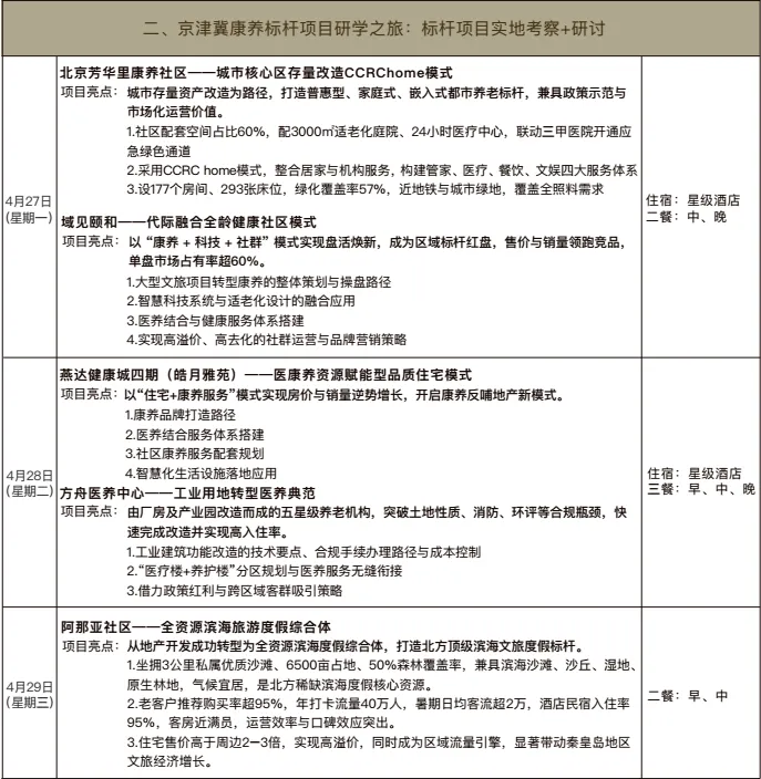 万字长文详解中国居家养老服务市场格局(强烈荐读)