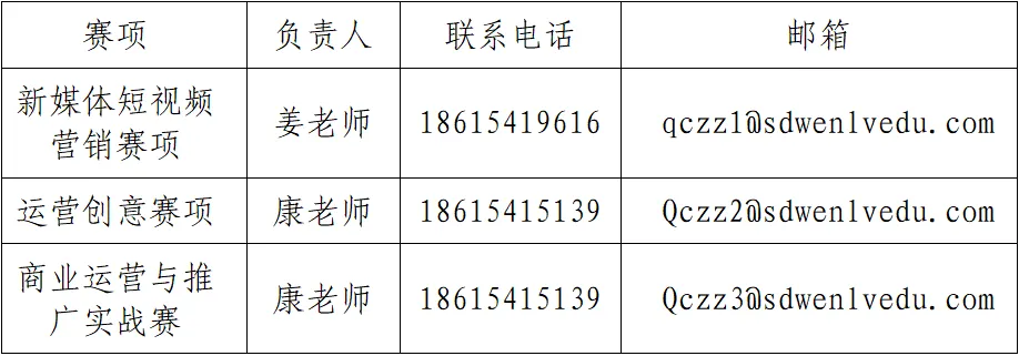 速来参赛!青创枣庄·新媒体营销与运营创意实战大赛来啦