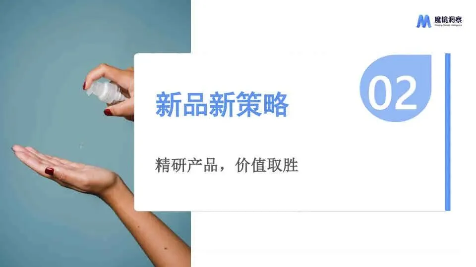 2025 线上护肤市场新品与成分趋势洞察