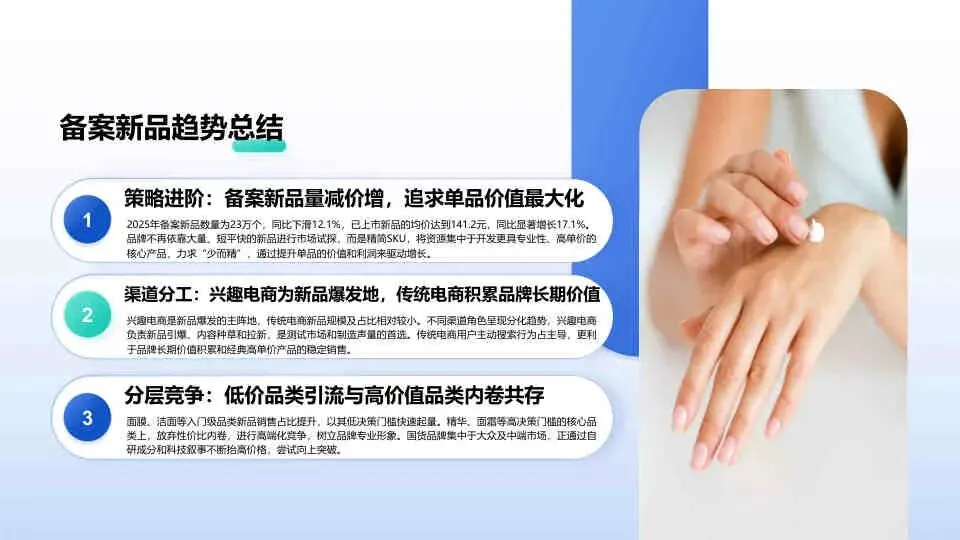 2025 线上护肤市场新品与成分趋势洞察