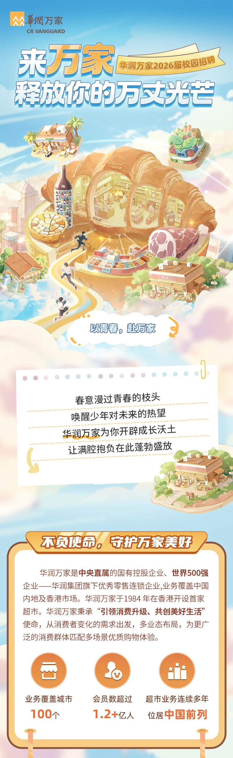 【招聘】工商管理、市场营销|华润万家2026届春季校园招聘正式启动!