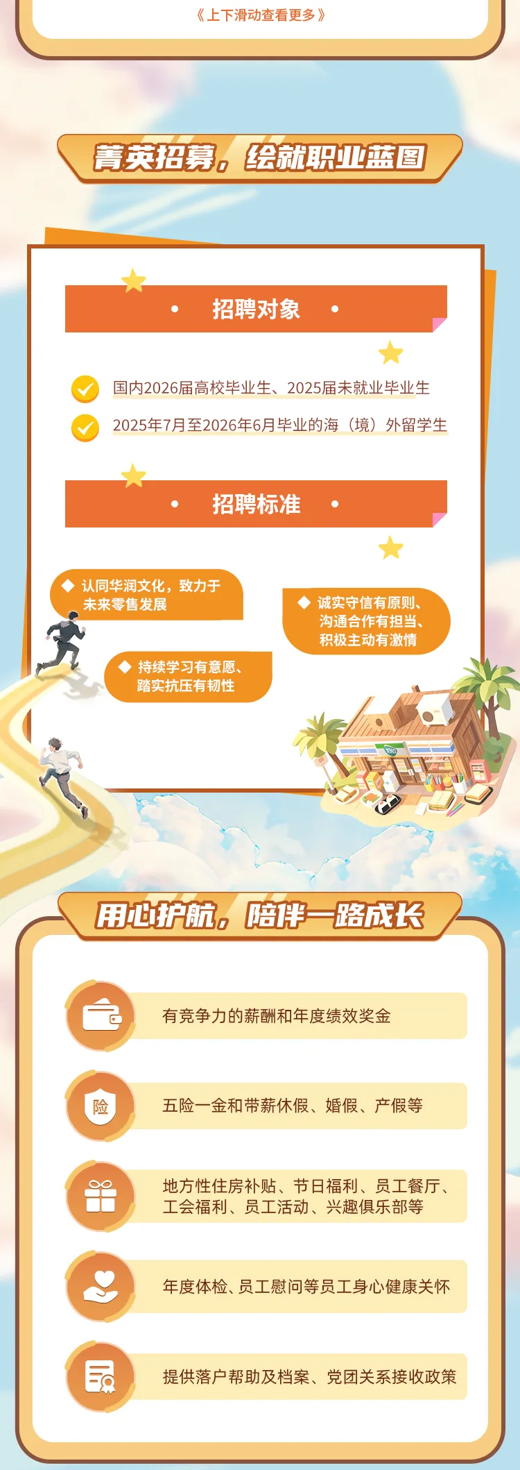 【招聘】工商管理、市场营销|华润万家2026届春季校园招聘正式启动!