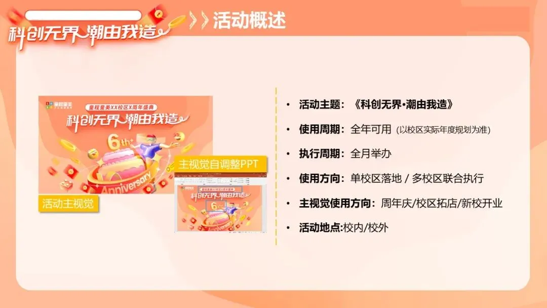 2025教培学校科创节周年庆营销活动方案【教培校庆】【教培周年庆】