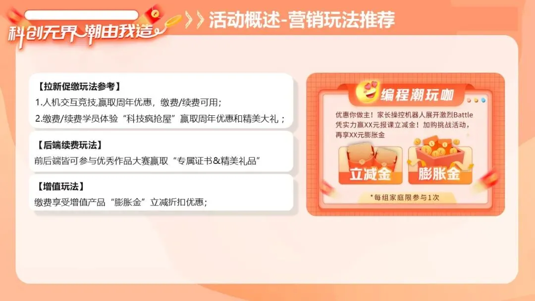 2025教培学校科创节周年庆营销活动方案【教培校庆】【教培周年庆】