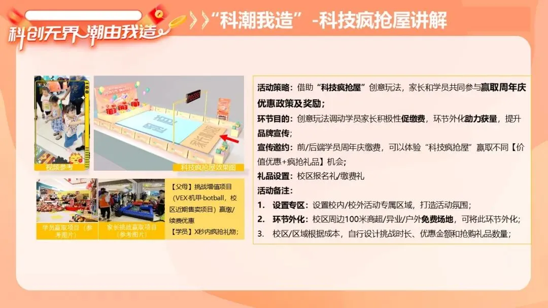 2025教培学校科创节周年庆营销活动方案【教培校庆】【教培周年庆】