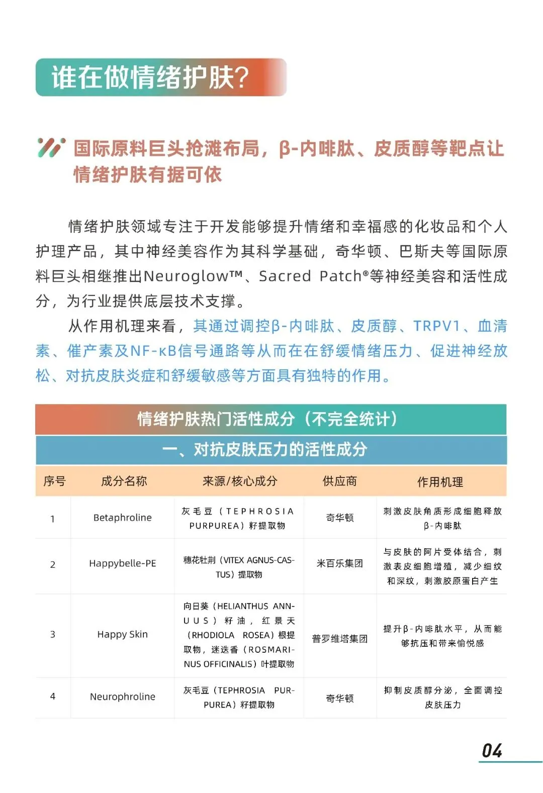 2026年情绪美容市场趋势洞察