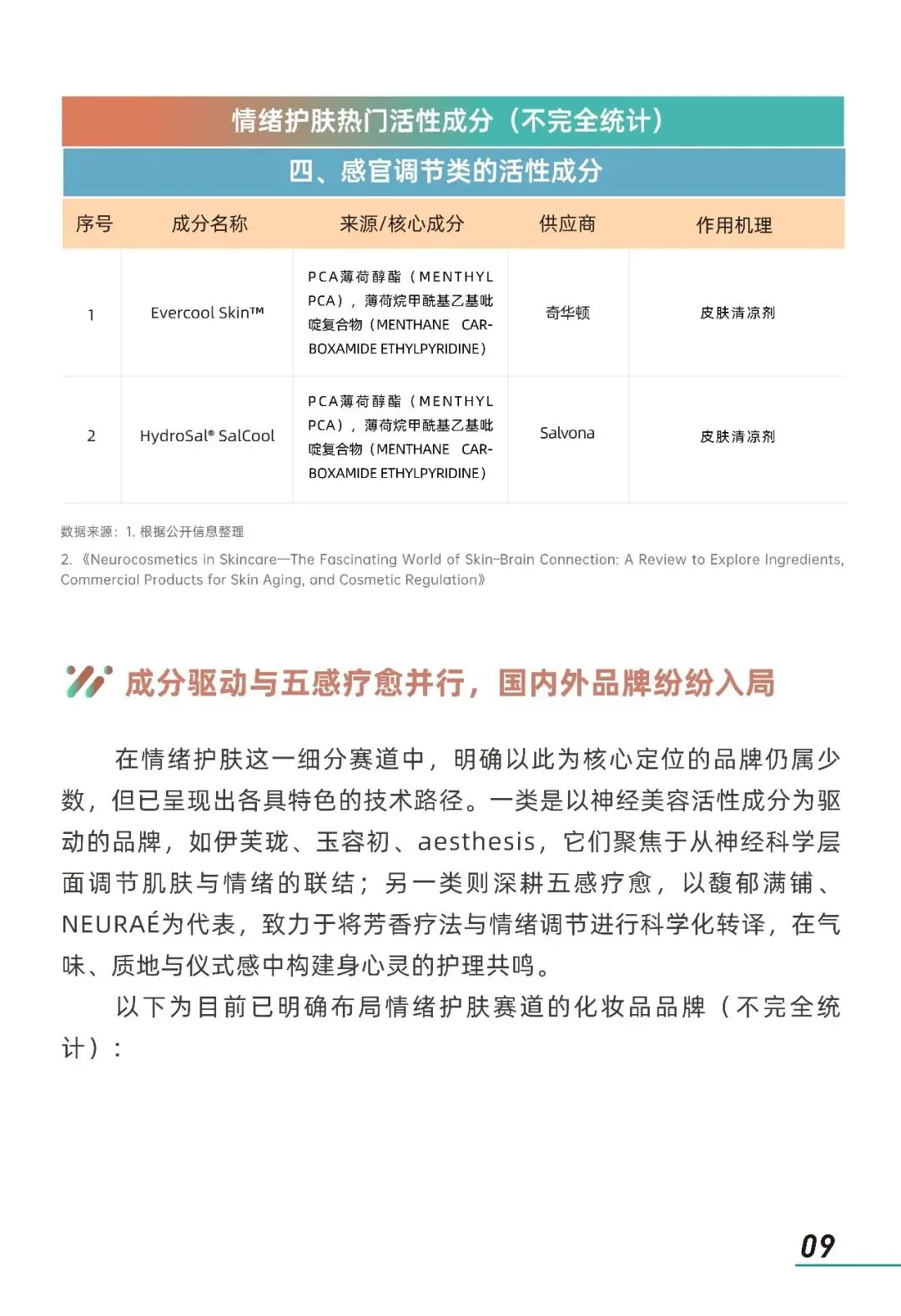 2026年情绪美容市场趋势洞察