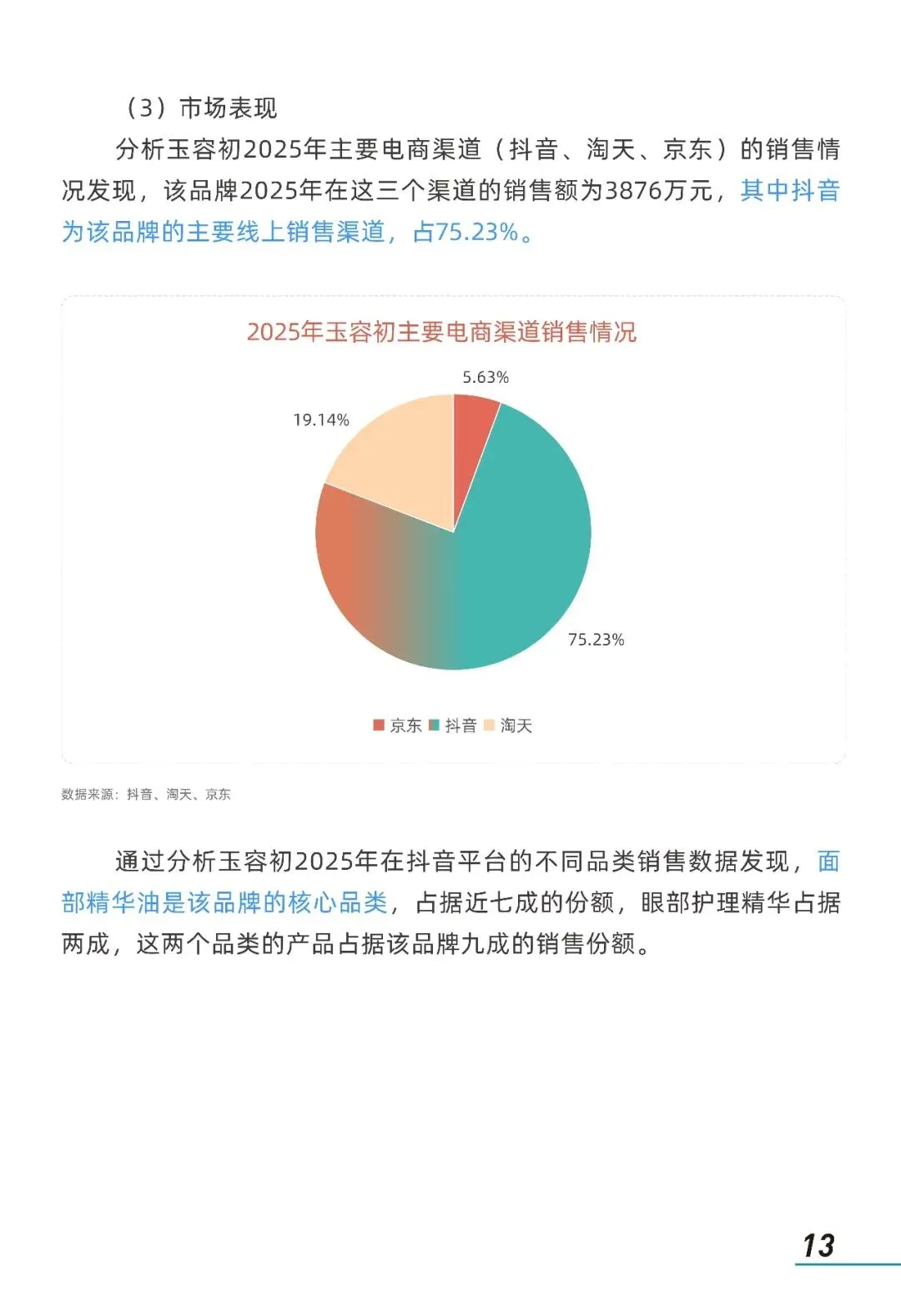 2026年情绪美容市场趋势洞察