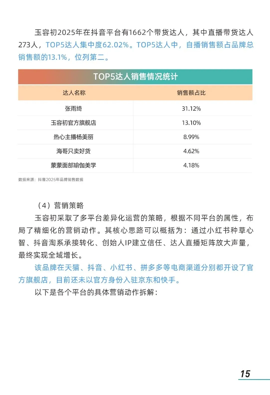 2026年情绪美容市场趋势洞察