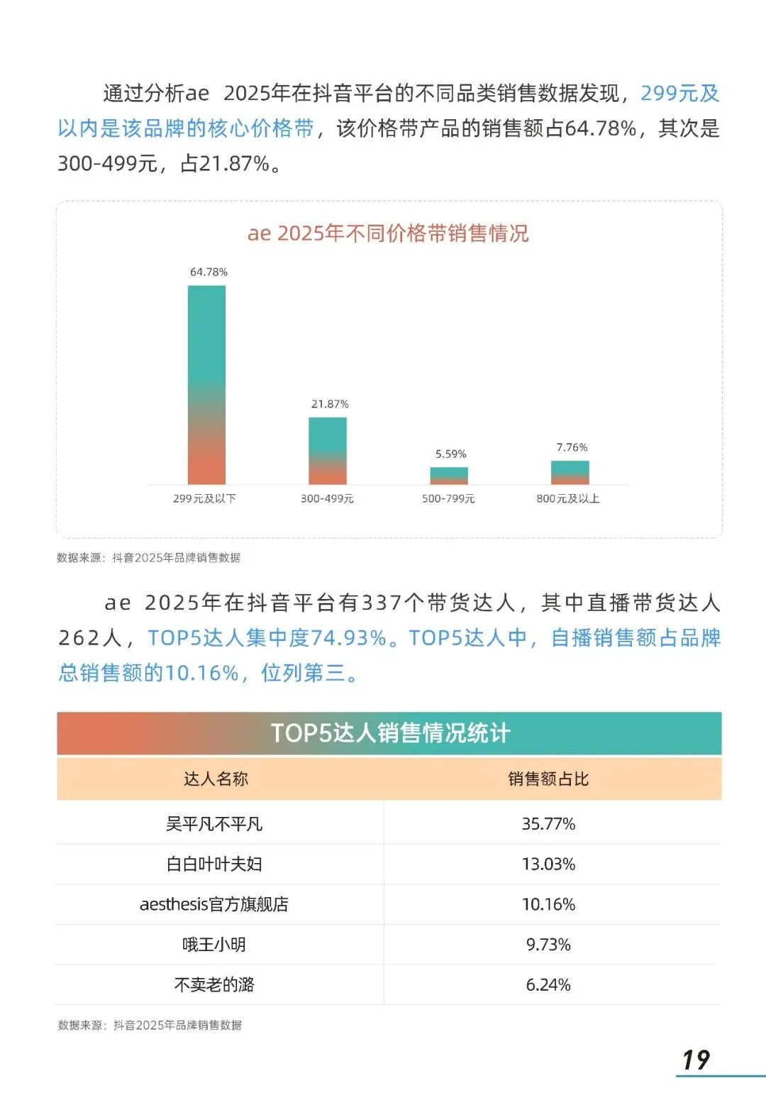 2026年情绪美容市场趋势洞察