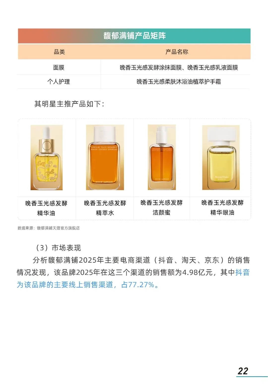 2026年情绪美容市场趋势洞察