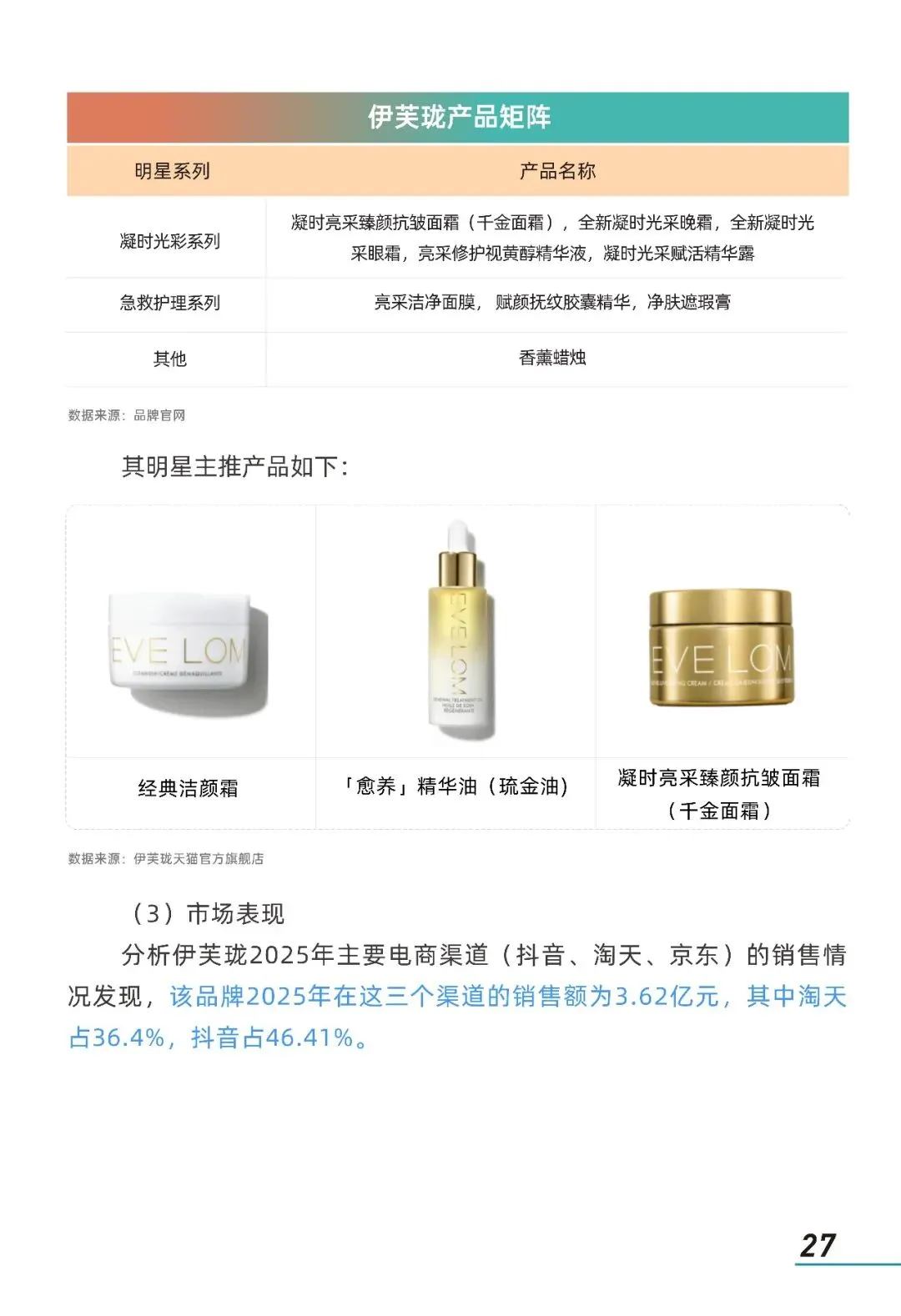 2026年情绪美容市场趋势洞察