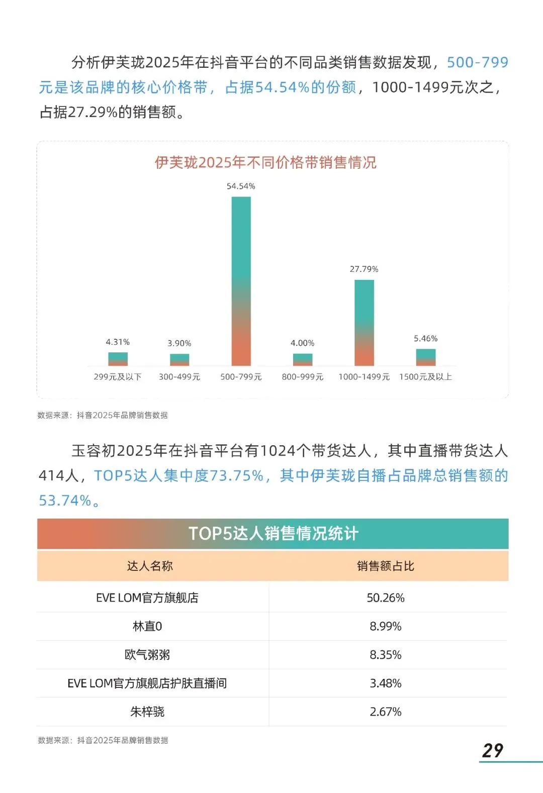 2026年情绪美容市场趋势洞察