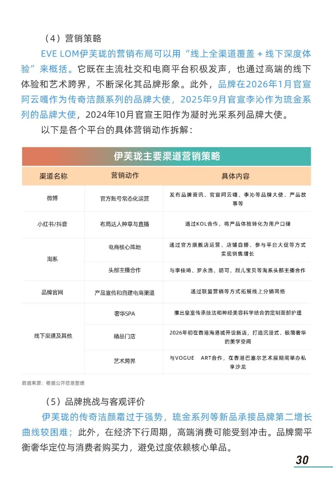 2026年情绪美容市场趋势洞察