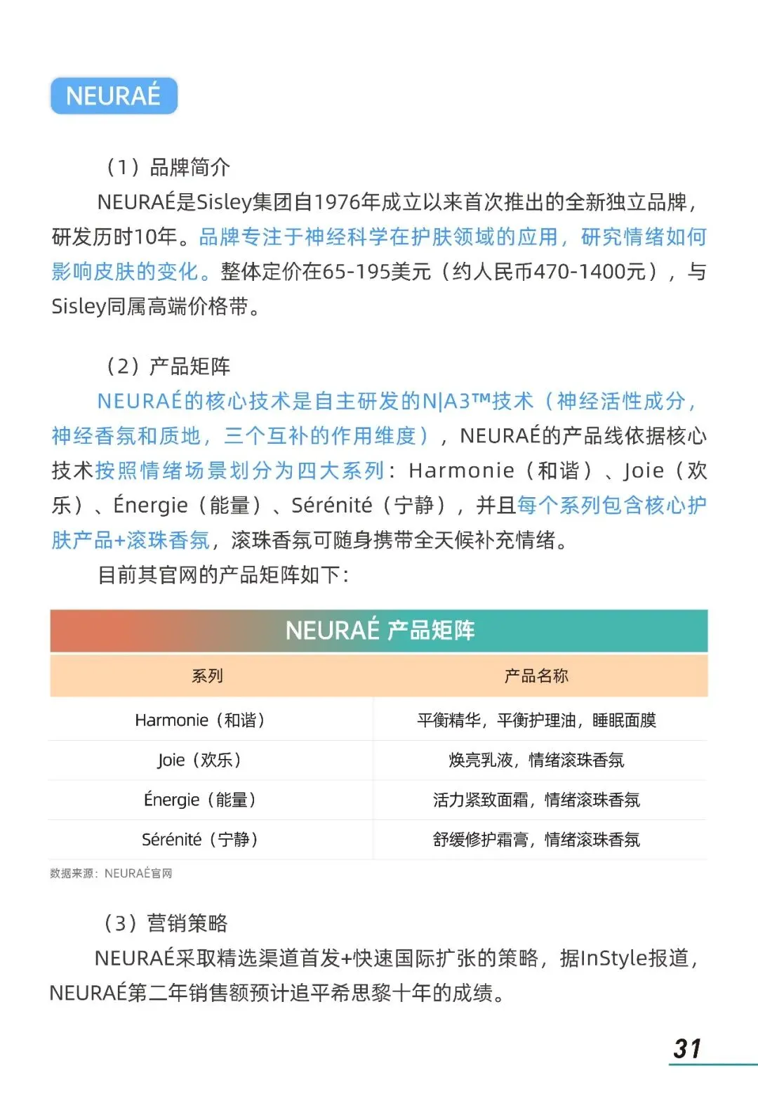 2026年情绪美容市场趋势洞察