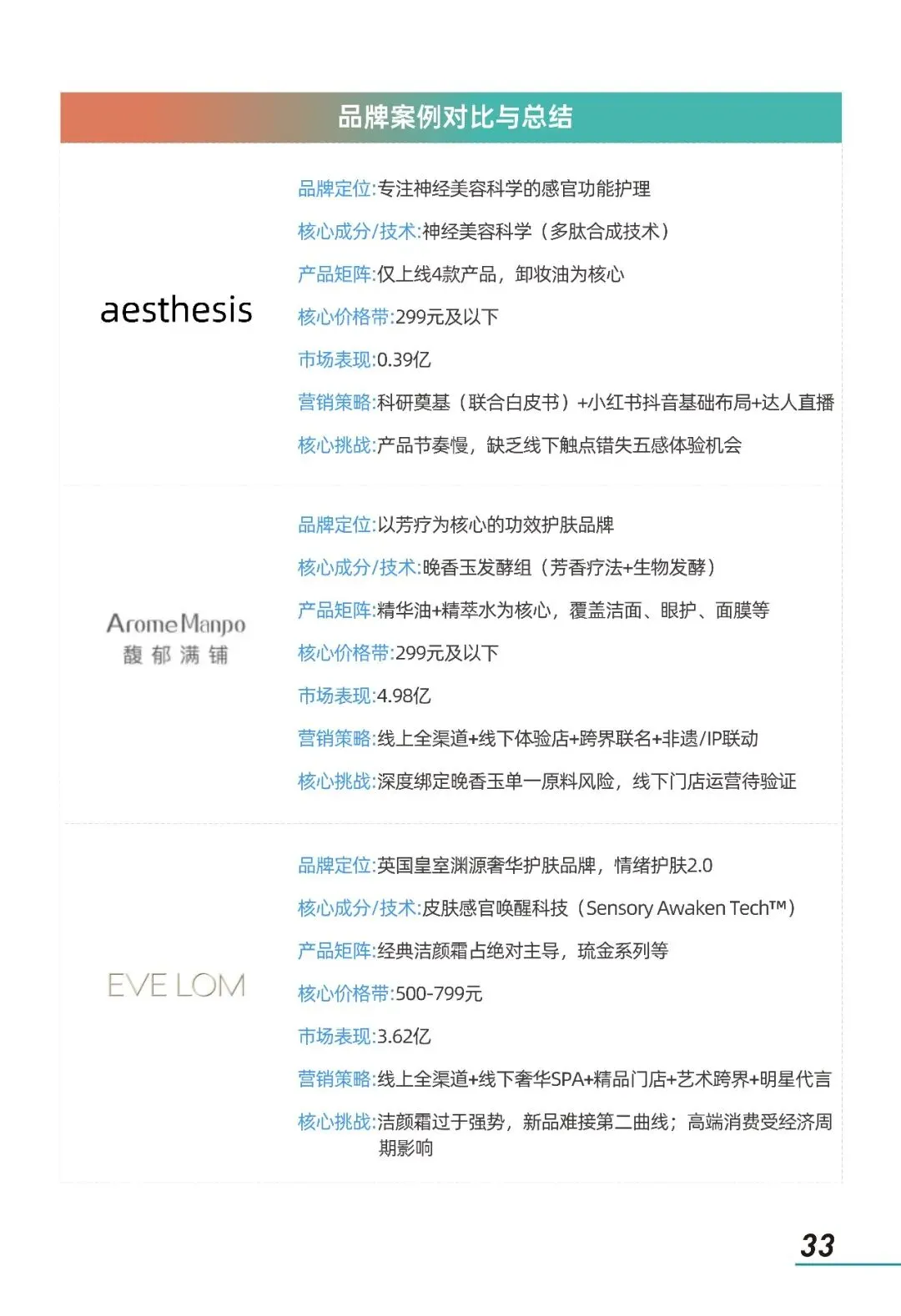 2026年情绪美容市场趋势洞察