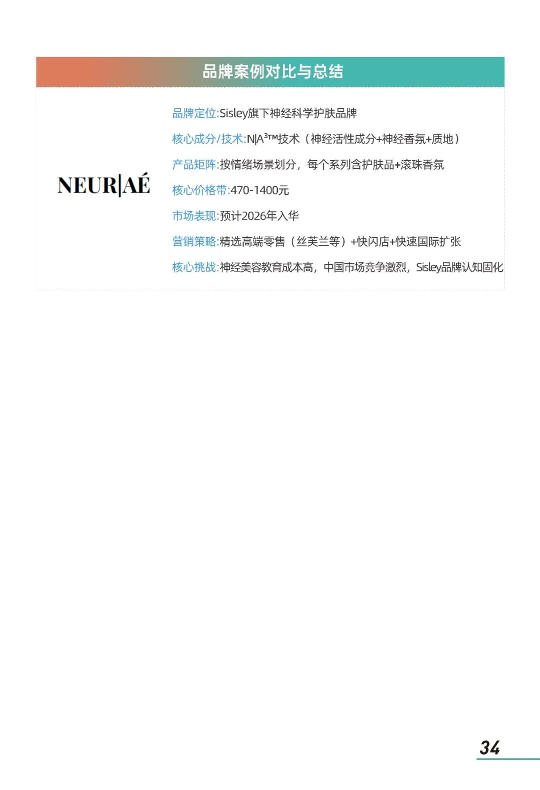 2026年情绪美容市场趋势洞察