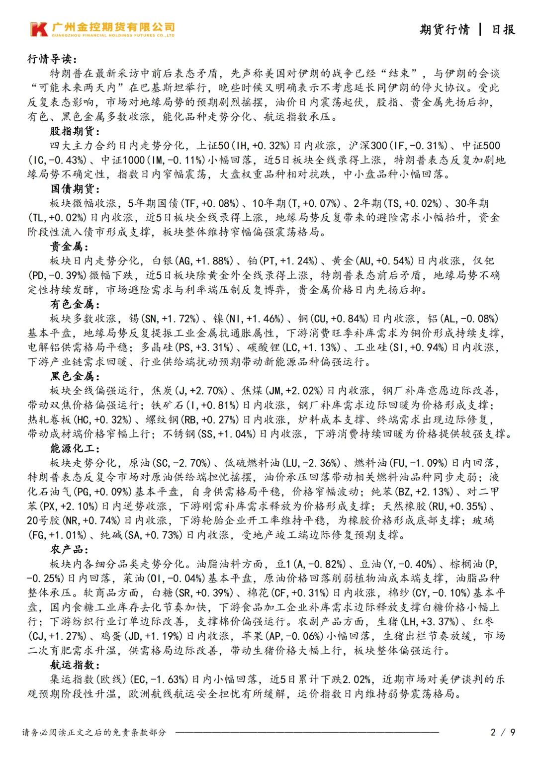 广州金控期货市场行情日度报告20260415