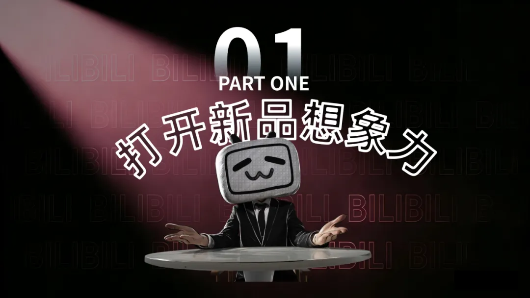 2026年B站AI行业营销解决方案通案