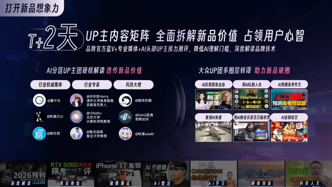 2026年B站AI行业营销解决方案通案