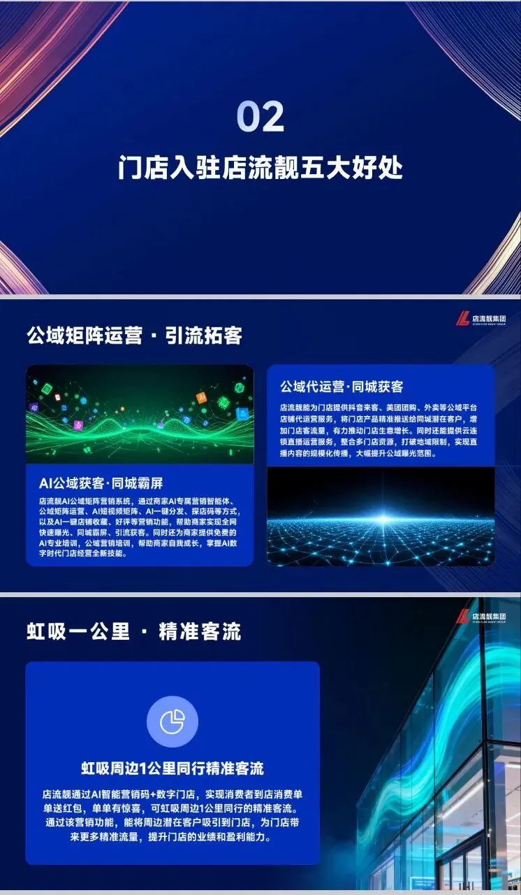 店流靓AI全域营销数字化服务平台介绍