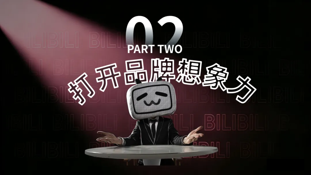 2026年B站AI行业营销解决方案通案