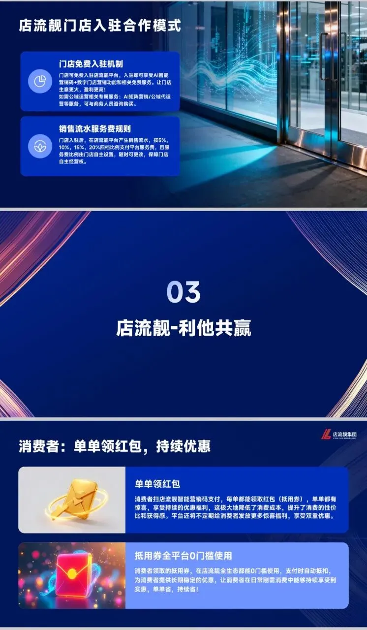 店流靓AI全域营销数字化服务平台介绍