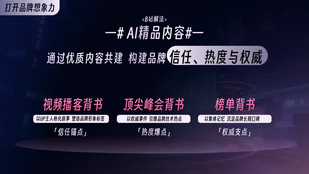 2026年B站AI行业营销解决方案通案