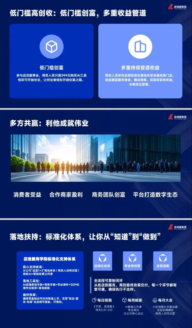 店流靓AI全域营销数字化服务平台介绍