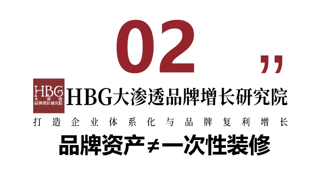一文讲透:品牌资产如何落地到产品、营销、渠道、内容?