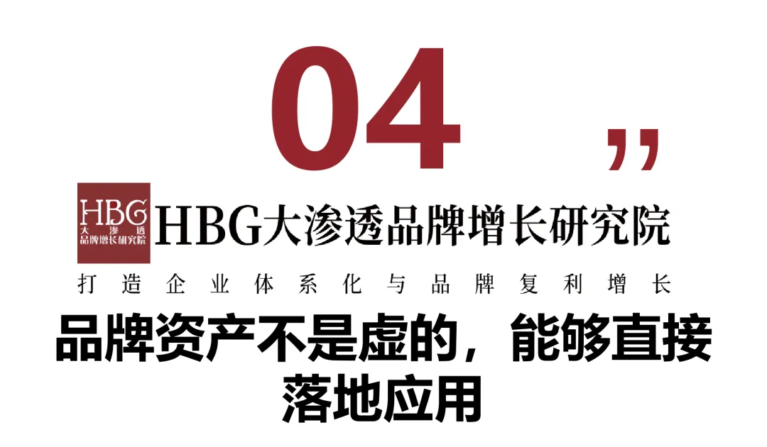 一文讲透:品牌资产如何落地到产品、营销、渠道、内容?