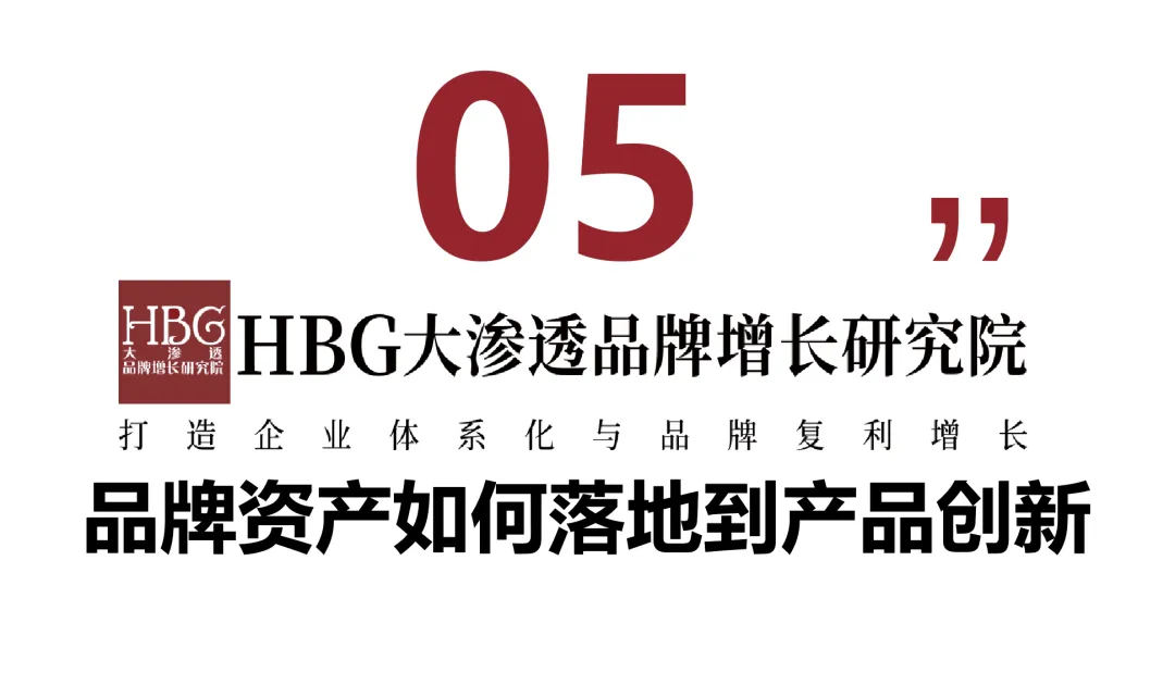 一文讲透:品牌资产如何落地到产品、营销、渠道、内容?