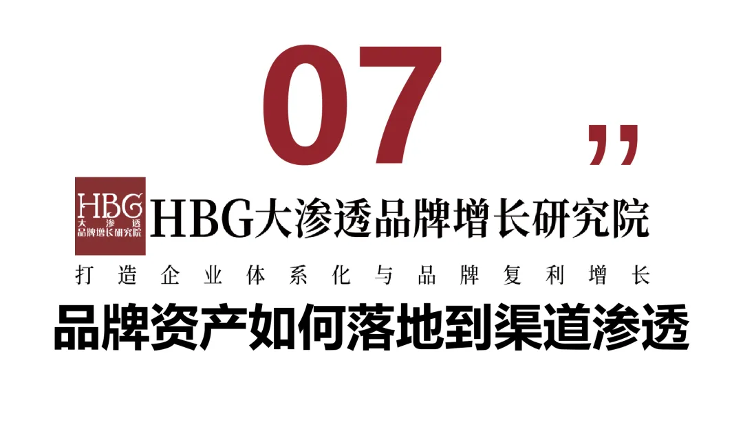 一文讲透:品牌资产如何落地到产品、营销、渠道、内容?