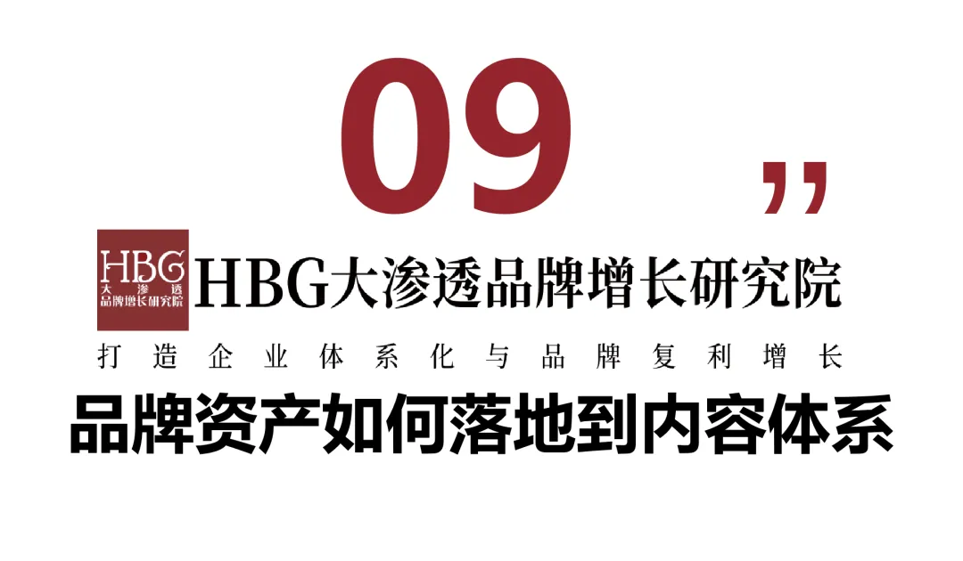 一文讲透:品牌资产如何落地到产品、营销、渠道、内容?