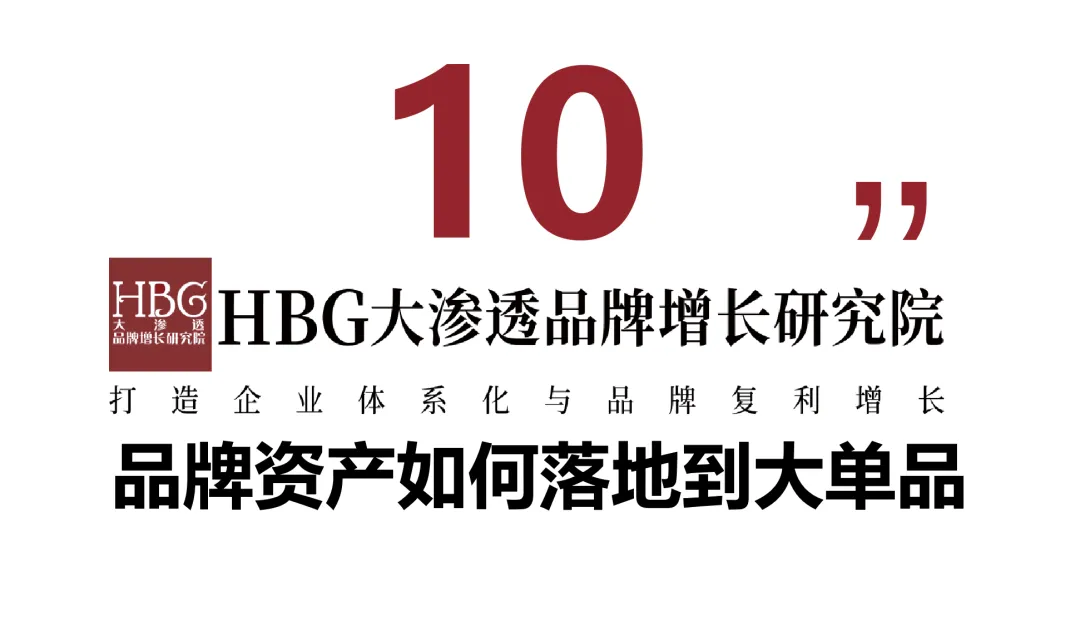 一文讲透:品牌资产如何落地到产品、营销、渠道、内容?